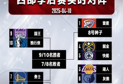 竞技宝电竞关于NBA季后赛赛程吃紧，菲尼克斯太阳冲刺阶段止住颓势，底气十足，轮换策略成焦点的信息