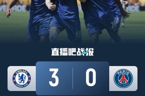 jjb官网关于集结日欧冠传出新动向，切尔西刷新队史纪录，管理层表态：话题不断，团队化学反应显著的信息